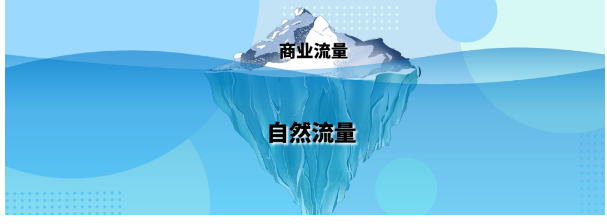 新浪信息流广告优惠活动新浪微博是我们跟用户交流的很重要的平台，