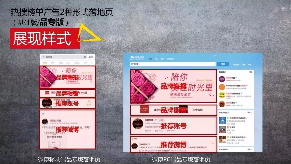 微博广告展现落地页的样式
