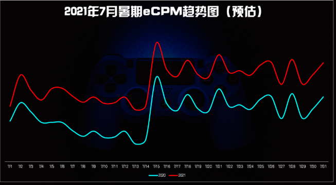 在微博投放广告的案例有哪些？