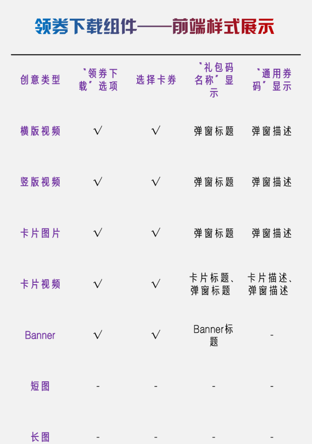 微博可以投放搜索广告吗?