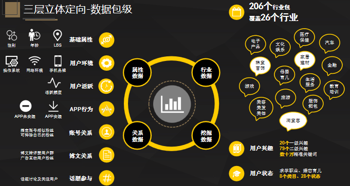 微博广告代理商如何联系？北京新浪网推广代运营广告有限公司