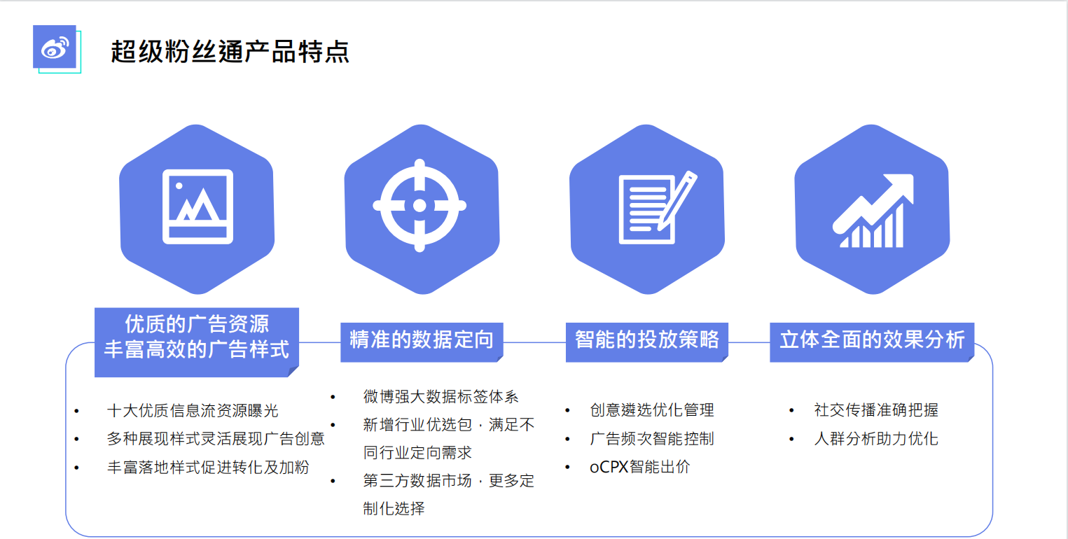 也可以说是企业投放微博广告的平台。我们经常看到的博文广告就是通过超级粉丝通进行投放的。提供了丰富的广告样式、营销组件、定向能力和效果分析能力。帮助各行业广告主在微博实现推广目标。