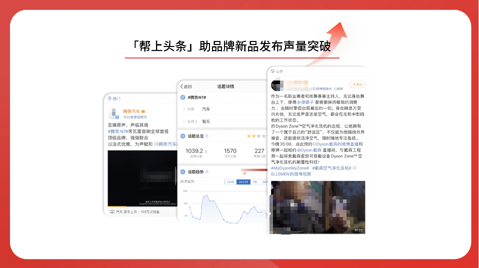 「帮上头条」助品牌新品发布声量突破