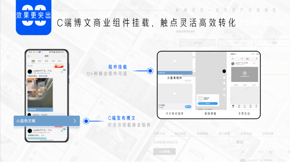 C端博文商业组件挂载，触点灵活高效转化