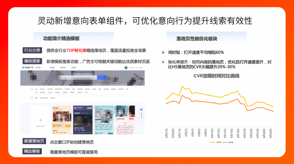 灵动新增意向表单组件，可优化意向行为提升线索有效性