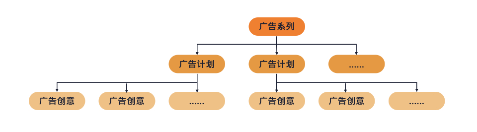 微博粉丝通.jpg