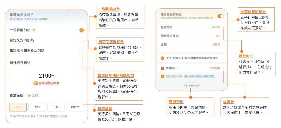 微博粉丝通.jpg