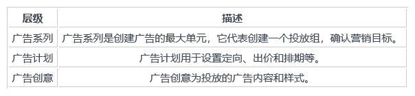 微博粉丝通.png